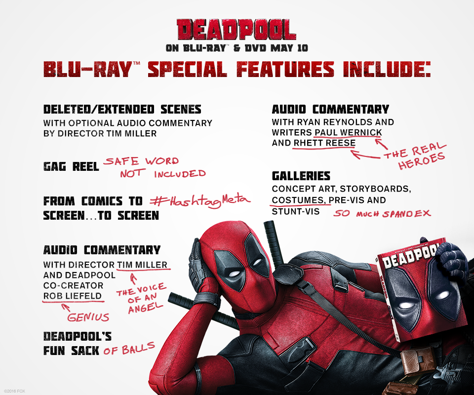 Deadpool features